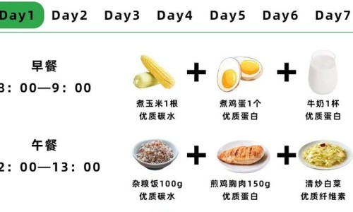 口腔医院常用药-口腔用药有哪些-口腔用药特点有哪些,中国口腔用药特点网站