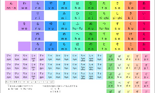 口腔医院常用药-口腔用药有哪些-口腔用药特点有哪些,中国口腔用药特点网站